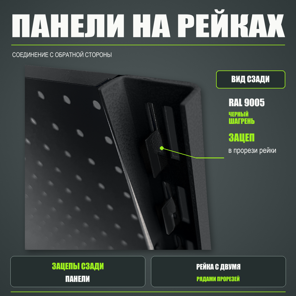 Набор перфопанелей с рейками 1000×1800 h цвет RAL 9005 черный шагрень