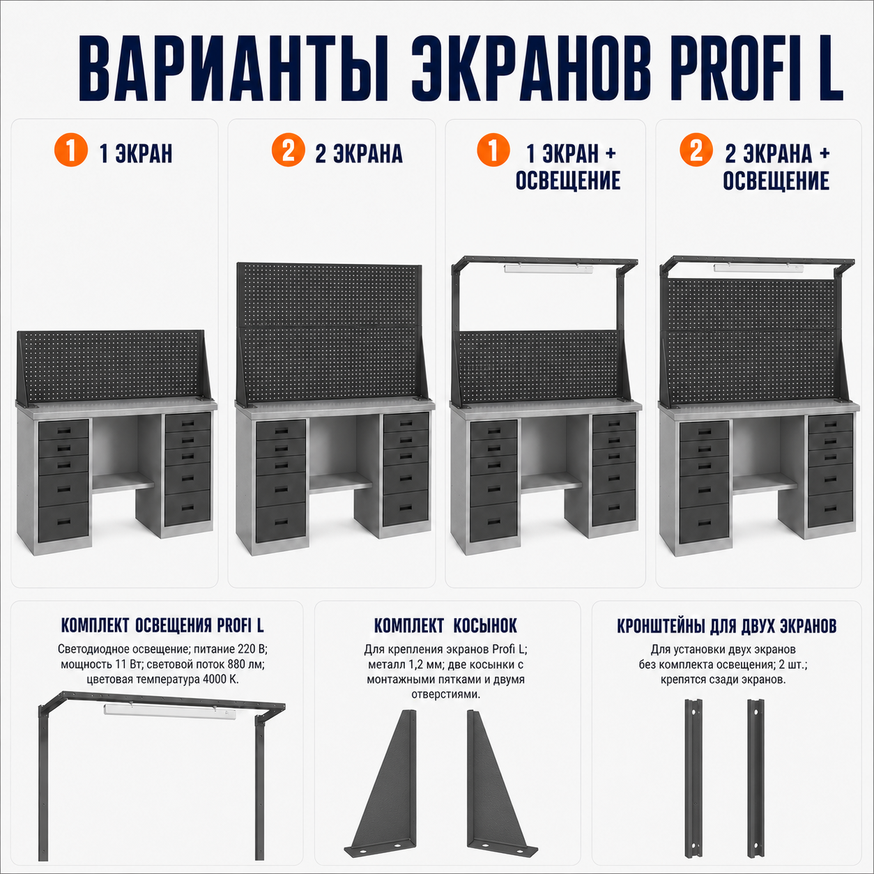 Верстак слесарный Profi L L160.L3/L5.010