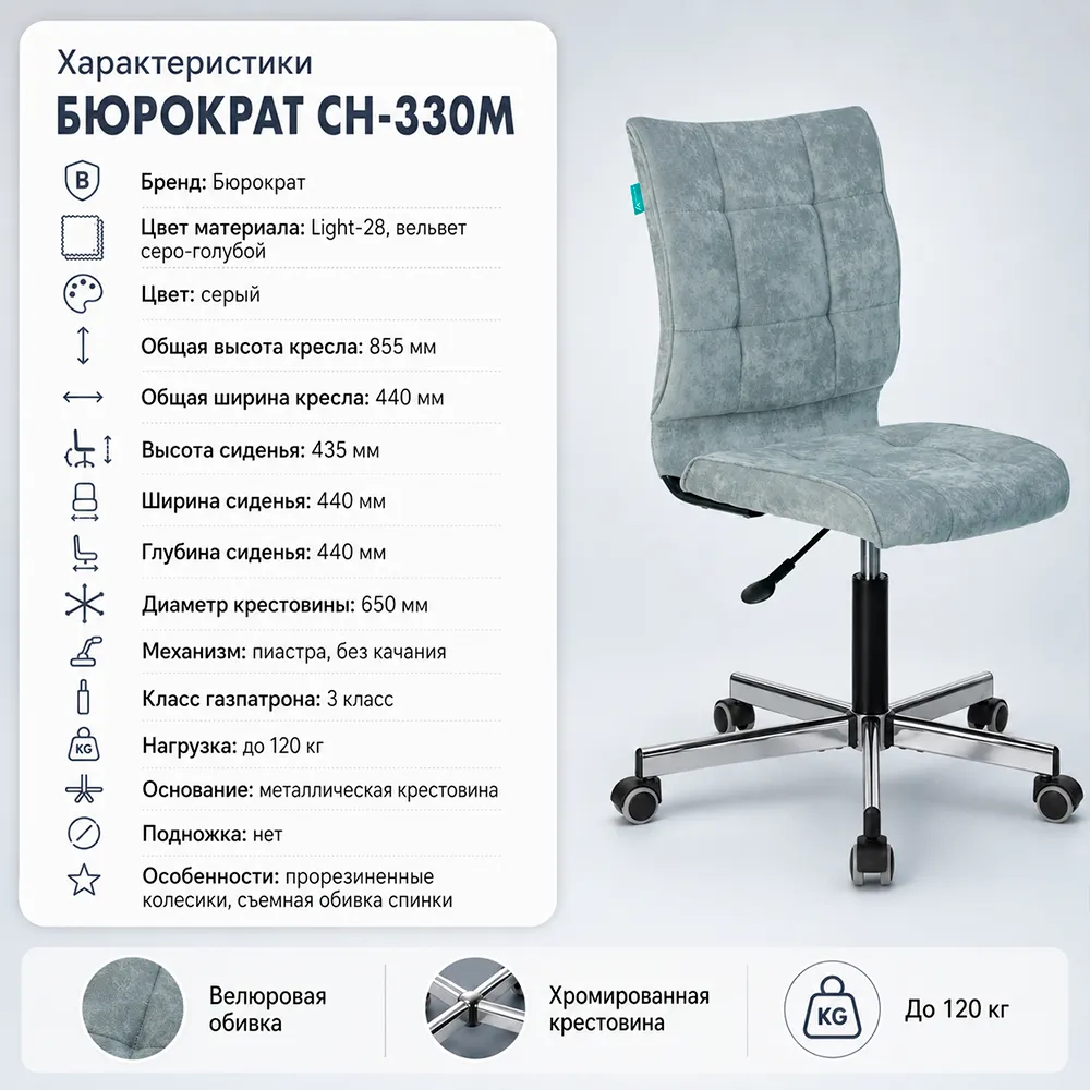 Кресло офисное Бюрократ CH-330M серо-голубой Light-28 крестов. металл хром