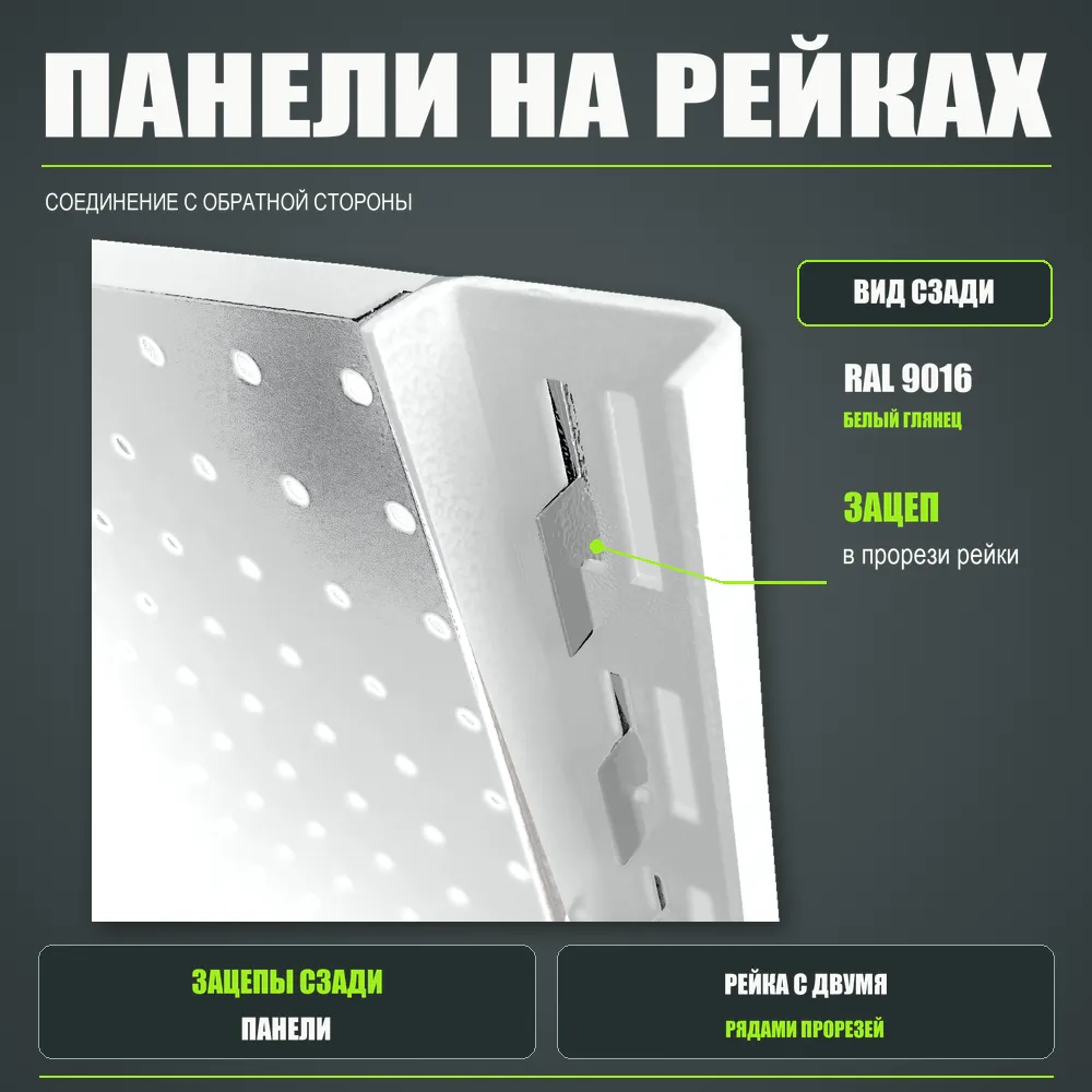 Набор перфопанелей с рейками 1000×900 h цвет RAL 9016 белый глянец