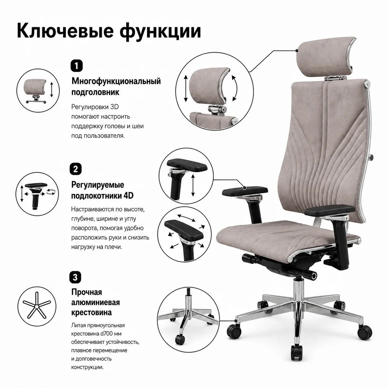 Кресло Yoga Spine 4DF B2-12 (Велюр GoyaLE Бежево-серый z676.F.14.13A)