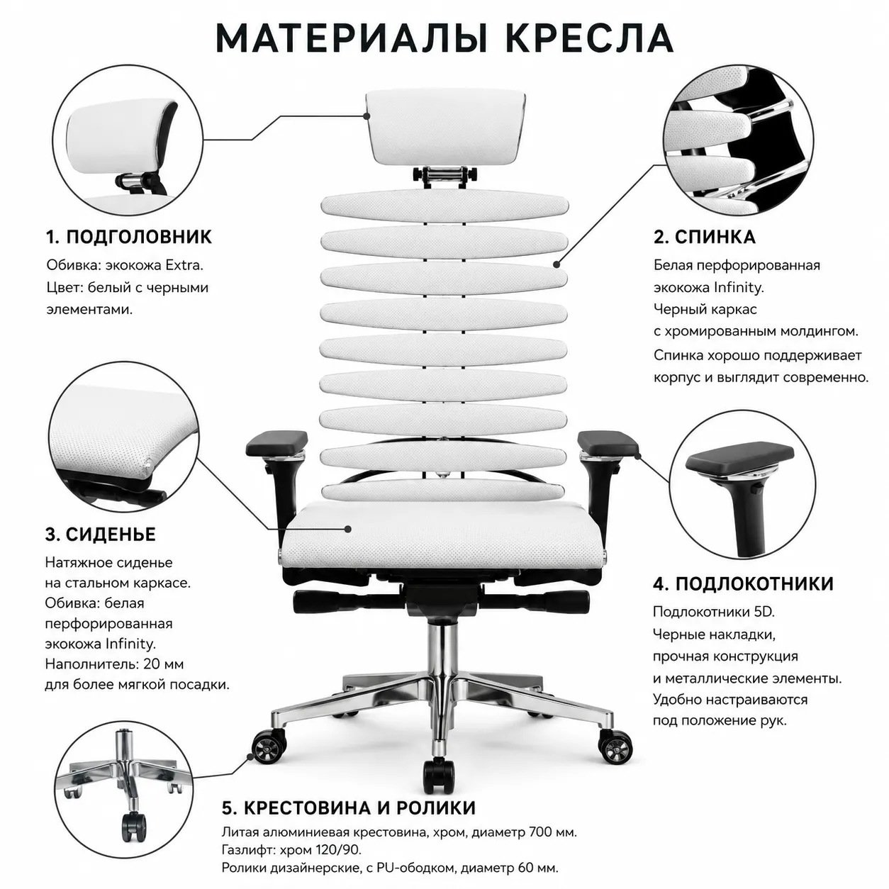 Кресло Equalizer L2-47D (Infinity белый 58.F.28.13A)