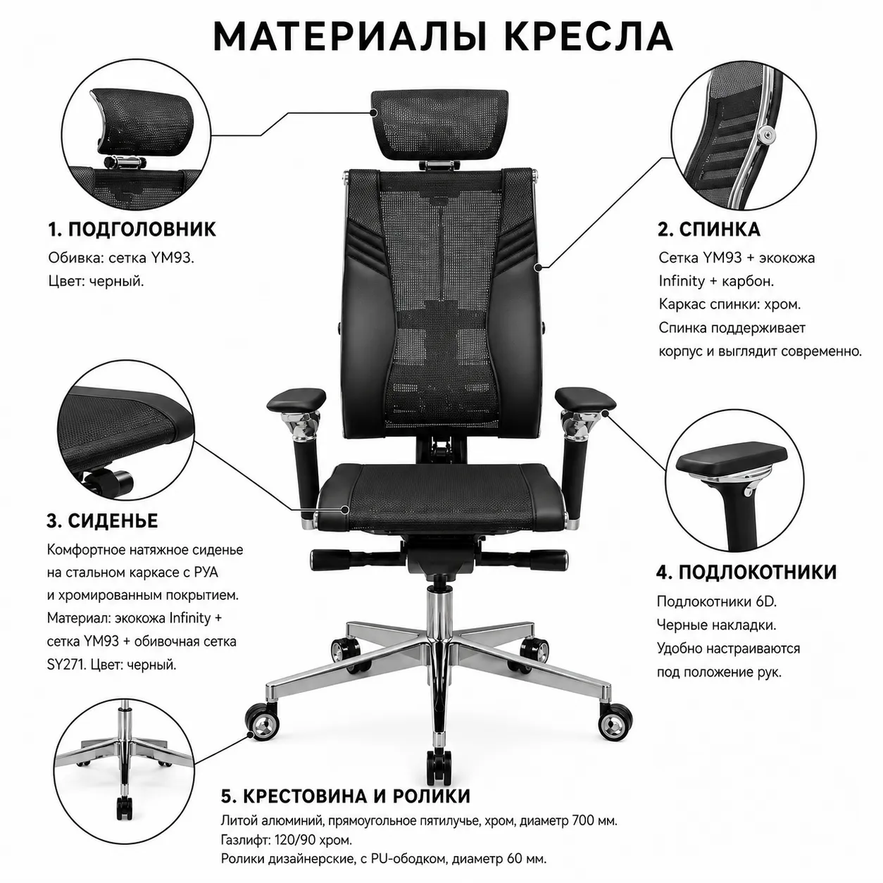 Кресло Yoga Spine Triumph B2 (Карбон черный CC.50.15.13A)