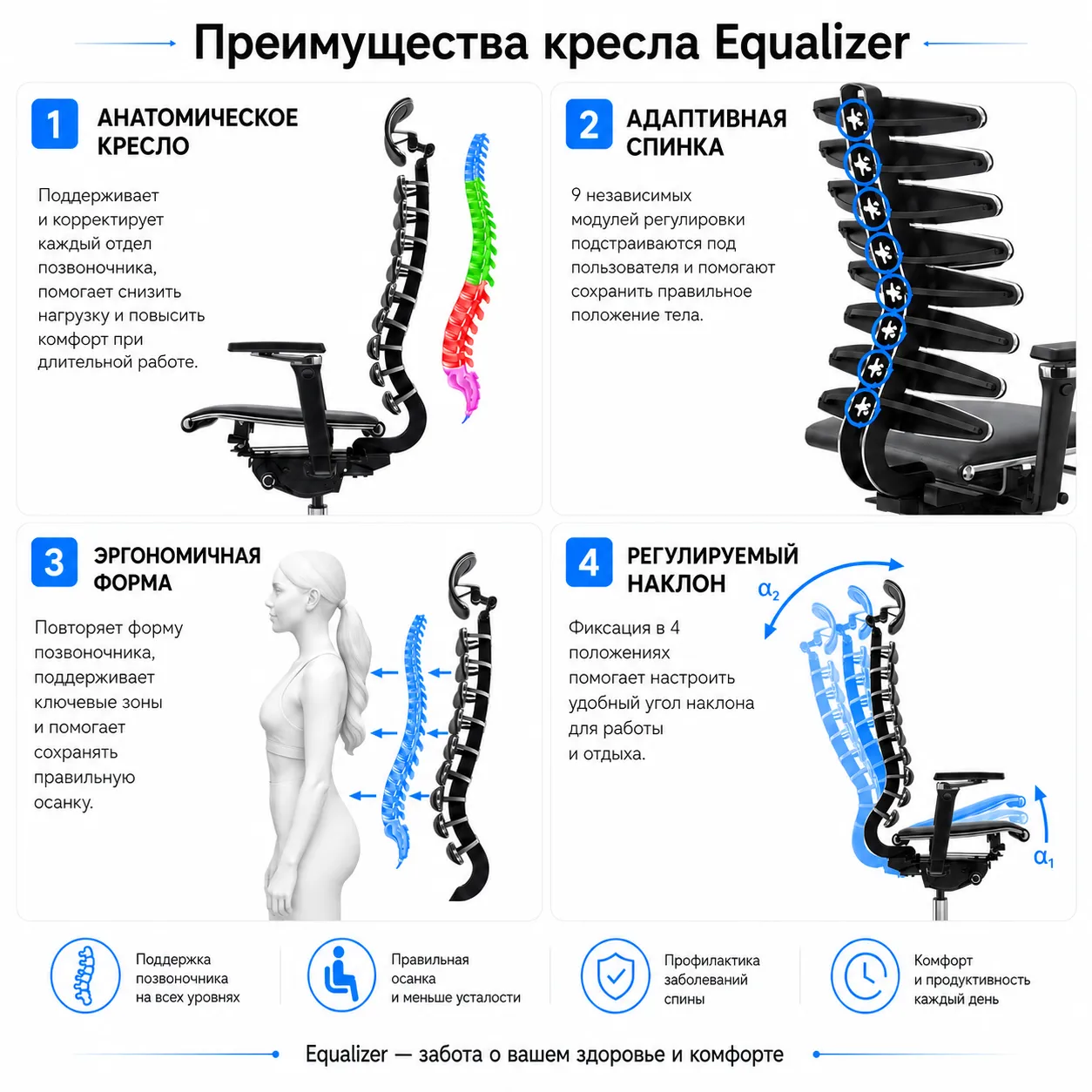Кресло Equalizer L2-47D (Infinity белый 58.F.28.13A)