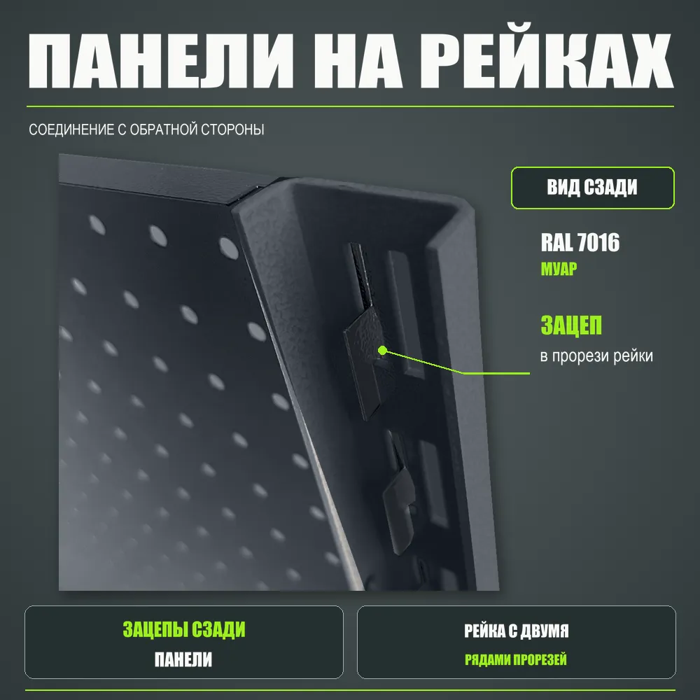 Набор перфопанелей с рейками 1000×1800 h цвет RAL 7016 муар